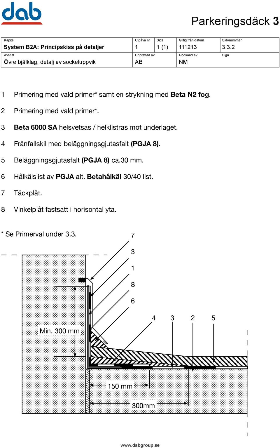 2 Primering med vald primer*. 3 Beta 6000 SA helsvetsas / helklistras mot underlaget.