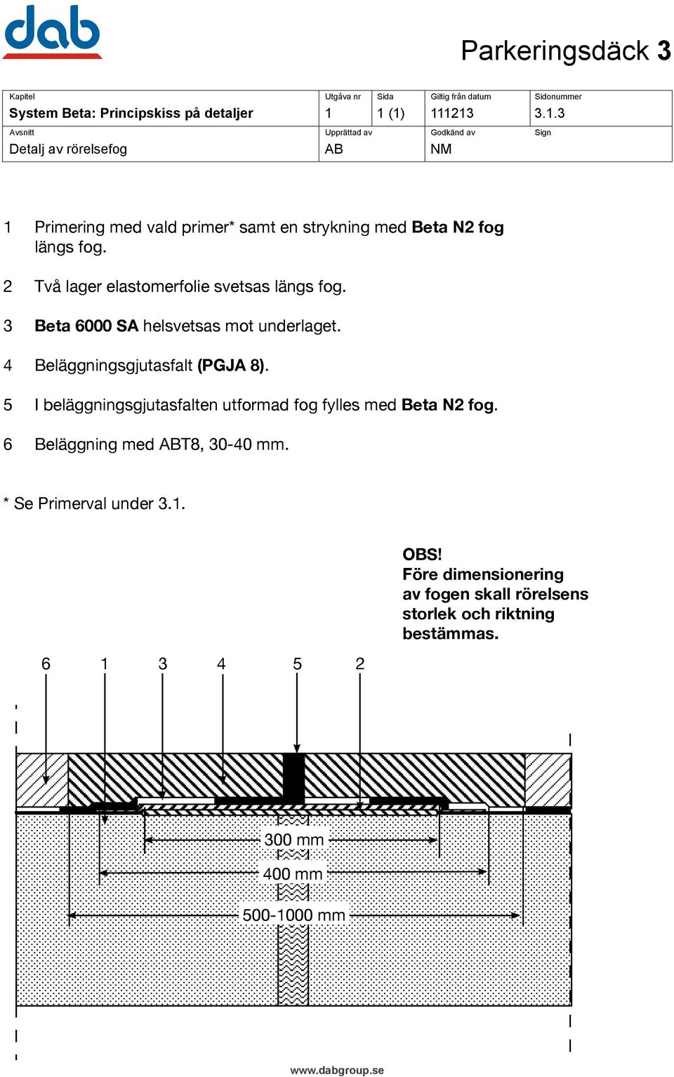 2 Två lager elastomerfolie svetsas längs fog. 4 Beläggningsgjutasfalt (PGJA 8).