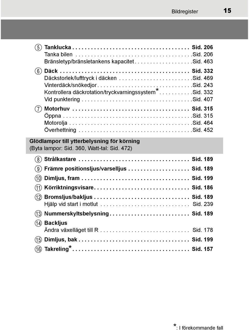 ..........sid. 332 Vid punktering....................................sid. 407 Motorhuv...................................... Sid. 315 Öppna..........................................Sid. 315 Motorolja.