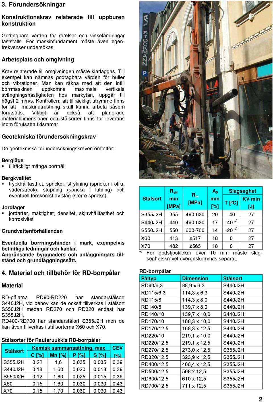 Man kan räkna med att den intill borrmaskinen uppkomna maximala vertikala svängningshastigheten hos markytan, uppgår till högst 2 mm/s.