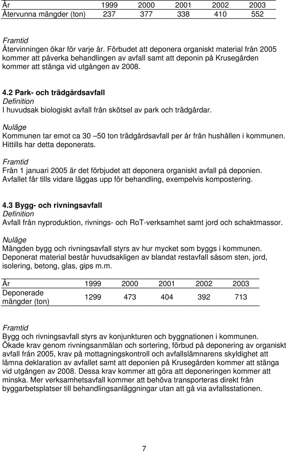 2 Park- och trädgårdsavfall Definition I huvudsak biologiskt avfall från skötsel av park och trädgårdar. Kommunen tar emot ca 30 50 ton trädgårdsavfall per år från hushållen i kommunen.