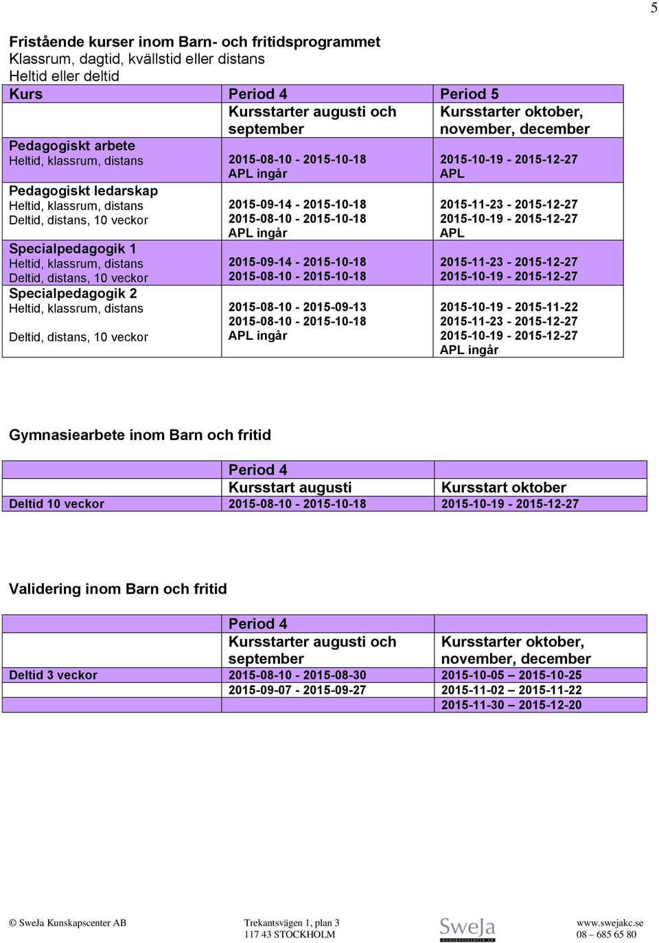 Kursstart oktober Deltid 10 veckor Validering inom Barn och fritid Deltid 3 veckor