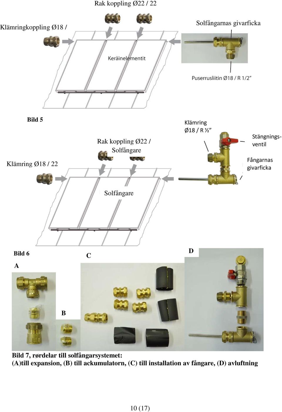 givarficka Solfångare Bild 6 A C D B Bild 7, rørdelar till solfångarsystemet: (A)till