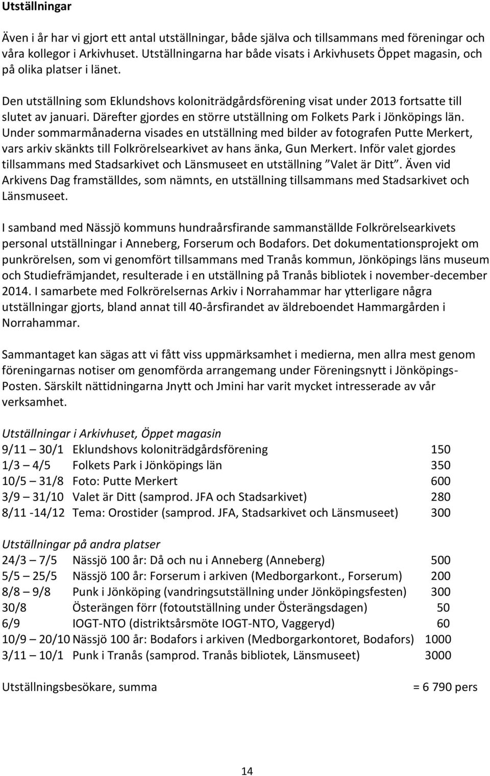 Därefter gjordes en större utställning om Folkets Park i Jönköpings län.