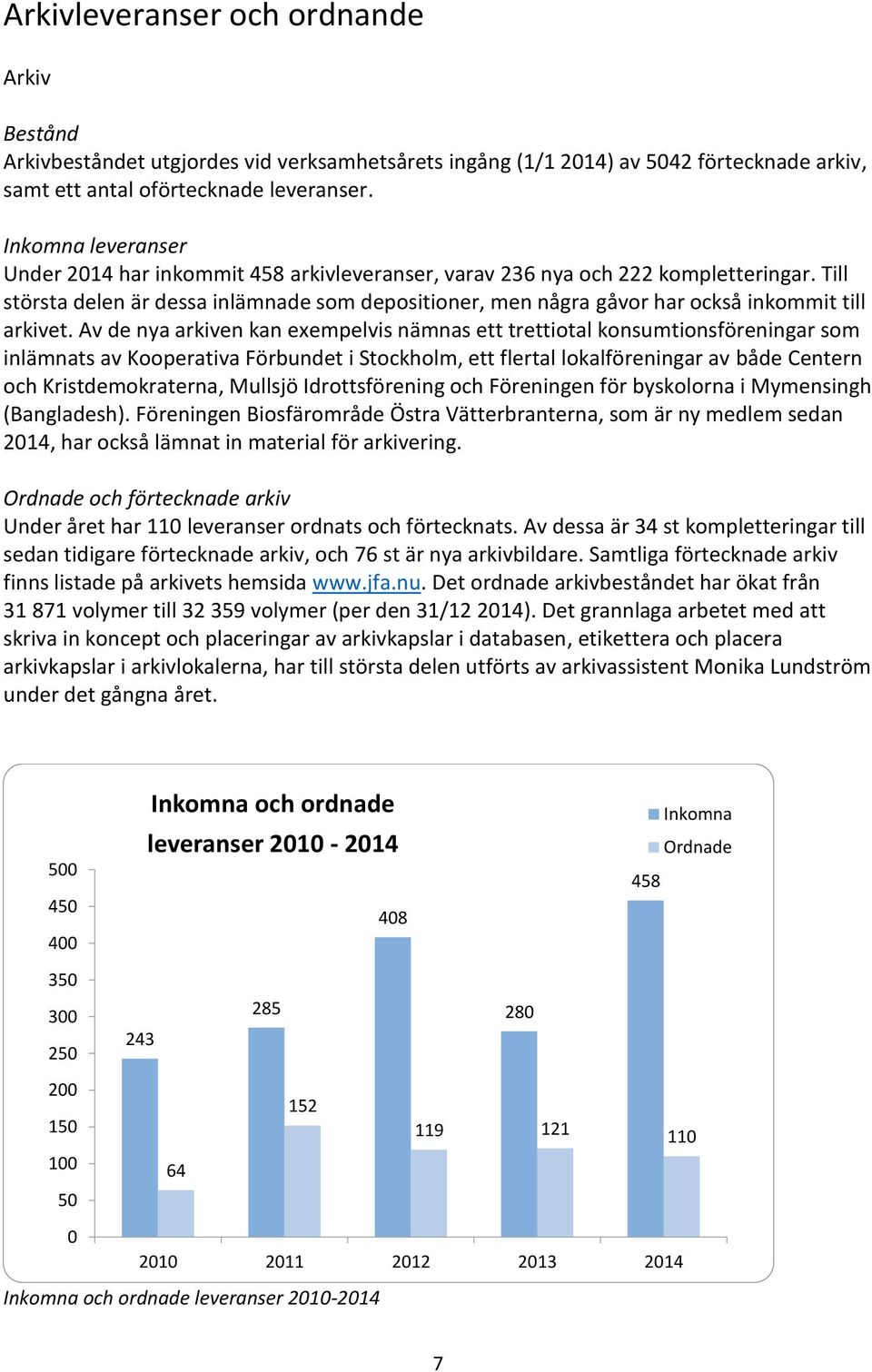 Till största delen är dessa inlämnade som depositioner, men några gåvor har också inkommit till arkivet.