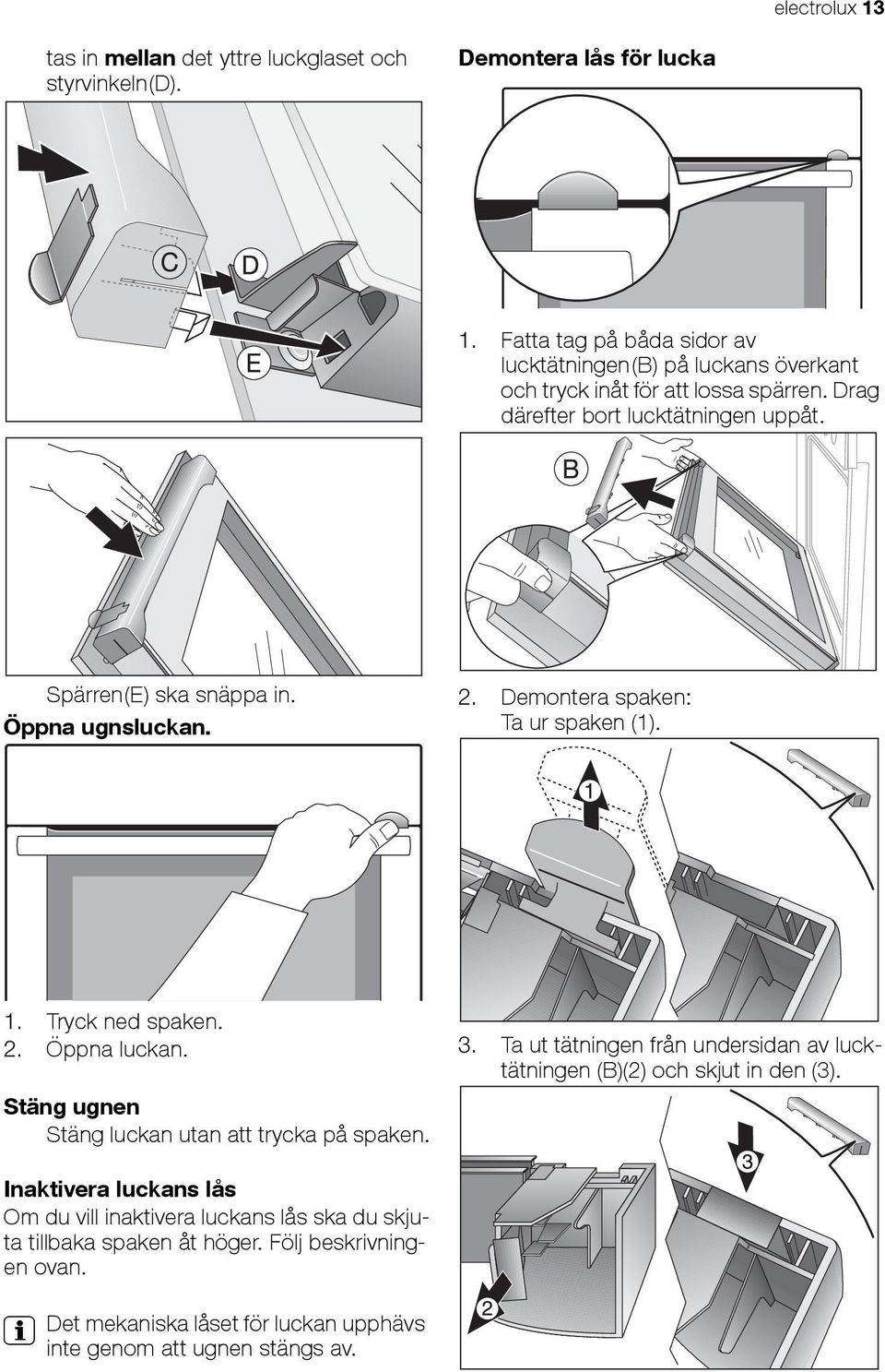 Öppna ugnsluckan. 2. Demontera spaken: Ta ur spaken (1). 1. Tryck ned spaken. 2. Öppna luckan. Stäng ugnen Stäng luckan utan att trycka på spaken. 3.