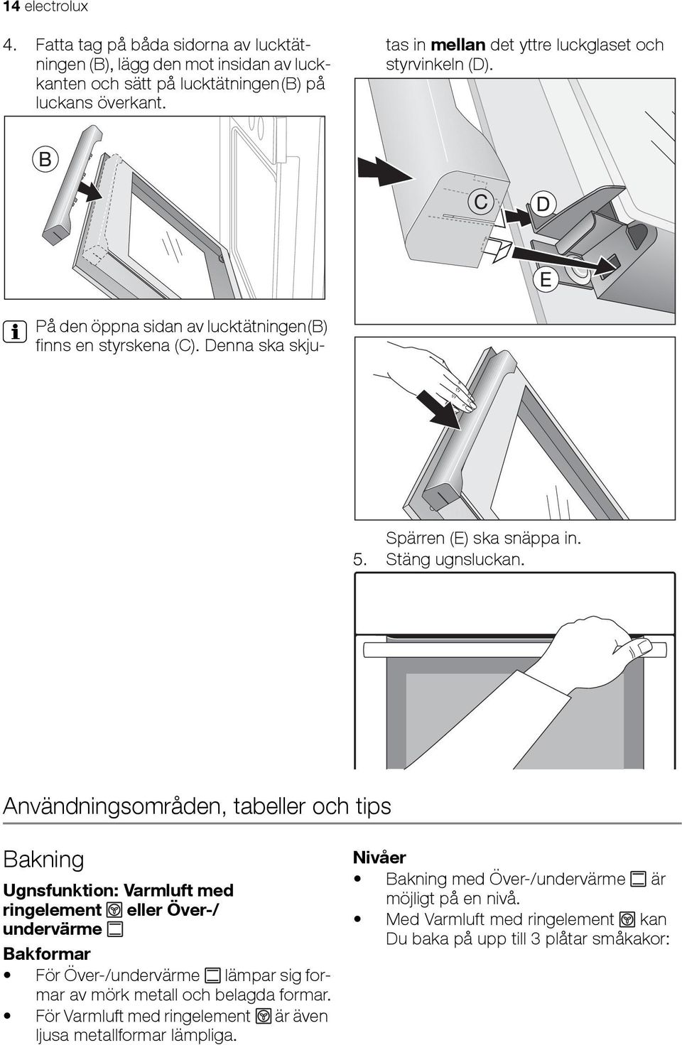 Stäng ugnsluckan.