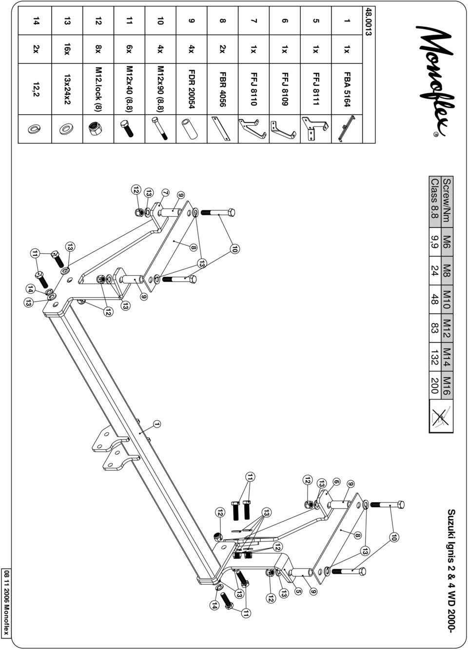 lock (8) 16x x24x2 14 2x,2 Screw/Nm M6 M8 M10 M M14 M16 Class 8.