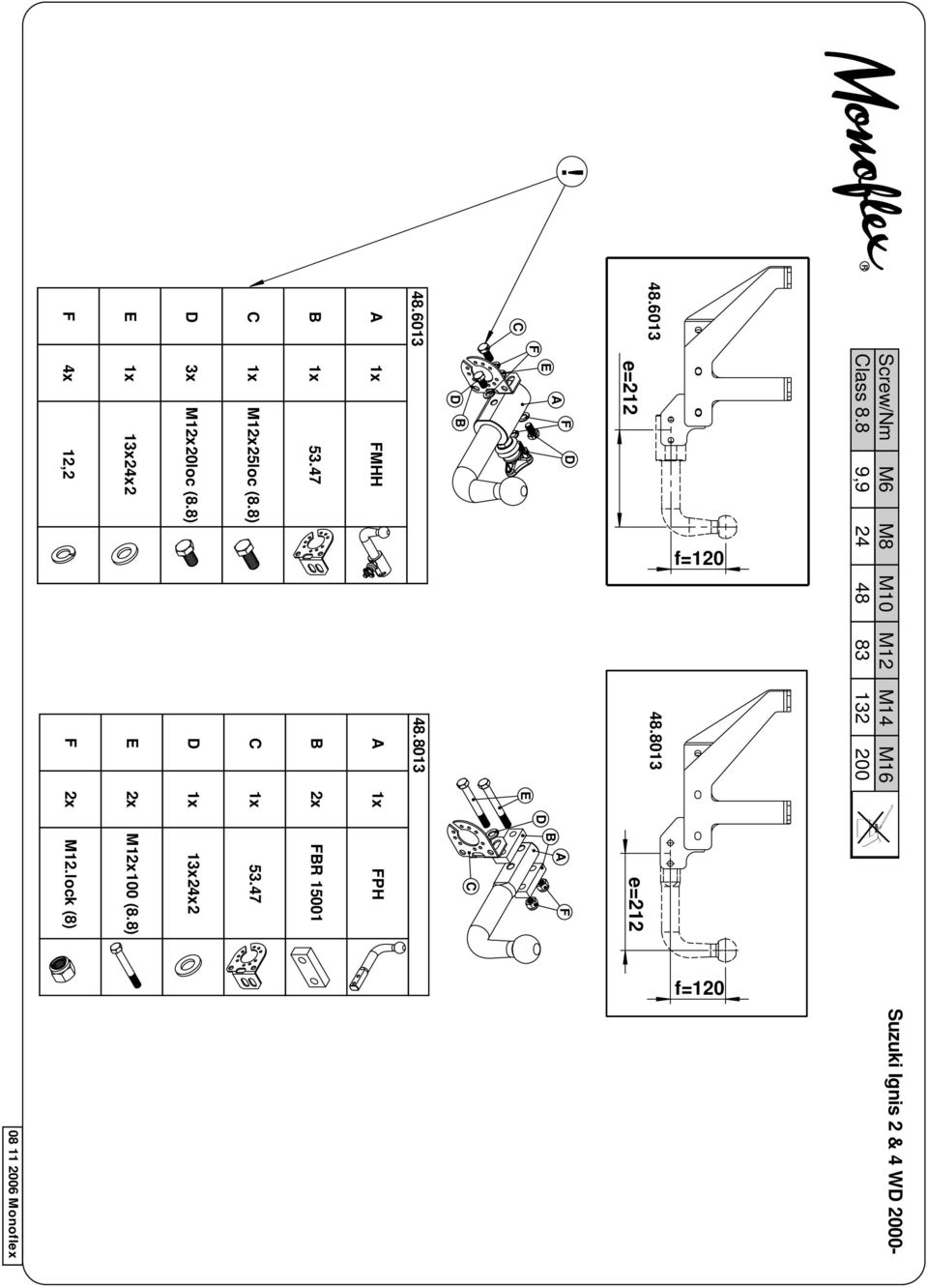 80 A 1x FMHH A 1x FPH B 1x 53.47 B 2x FBR 15001 C 1x Mx25loc (8.8) C 1x 53.