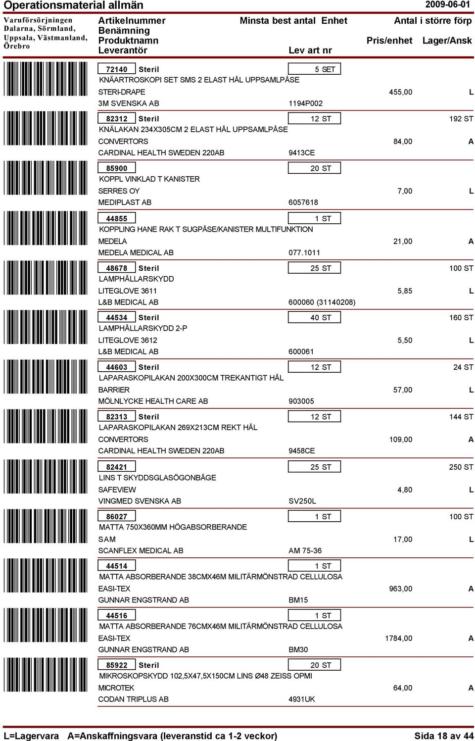 1011 5 SET 12 ST 44855 HANE RAK T SUGPÅSE/KANISTER MULTIFUNKTION MEDELA MEDICAL AB 48678 Steril LAMPHÅLLARSKYDD LITEGLOVE 3611 L&B MEDICAL AB 44534 Steril LAMPHÅLLARSKYDD 2-P LITEGLOVE 3612 L&B