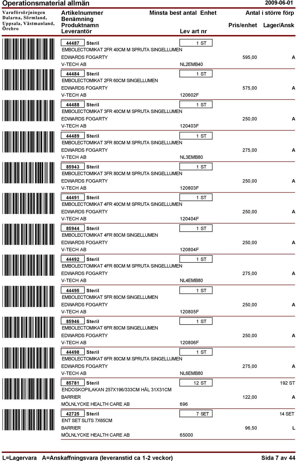 3FR 40CM M SPRUTA SINGELLUMEN EDWARDS FOGARTY 44489 Steril 3FR 80CM M SPRUTA SINGELLUMEN EDWARDS FOGARTY 85943 Steril 3FR 80CM M SPRUTA SINGELLUMEN EDWARDS FOGARTY 44491 Steril 4FR 40CM M SPRUTA