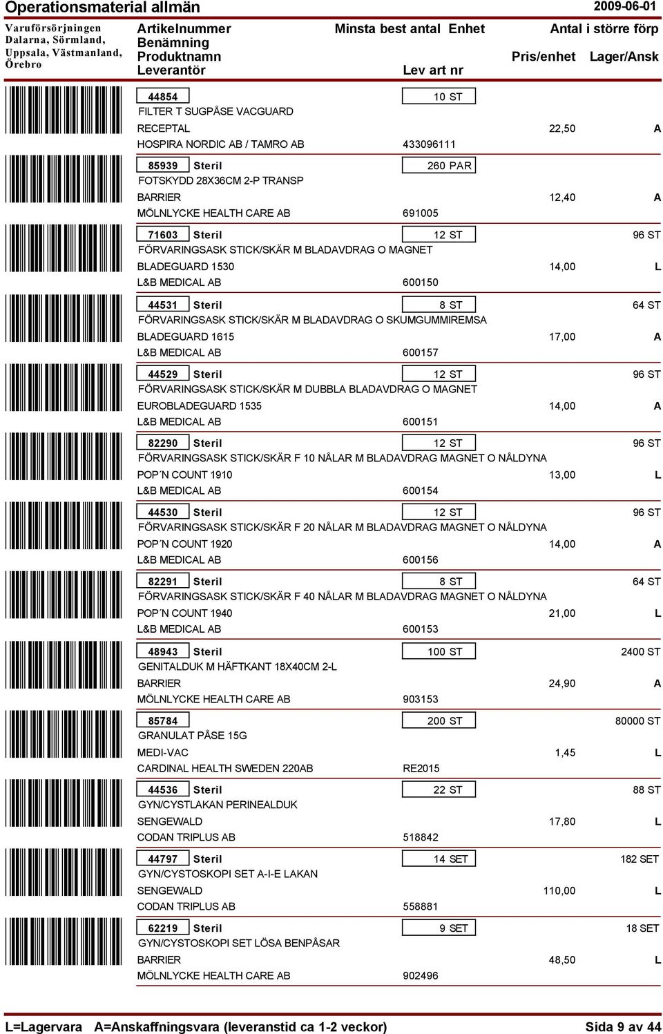 BLADAVDRAG O SKUMGUMMIREMSA BLADEGUARD 1615 L&B MEDICAL AB EUROBLADEGUARD 1535 600157 44529 Steril 12 ST FÖRVARINGSASK STICK/SKÄR M DUBBLA BLADAVDRAG O MAGNET L&B MEDICAL AB POP N COUNT 1910 600151