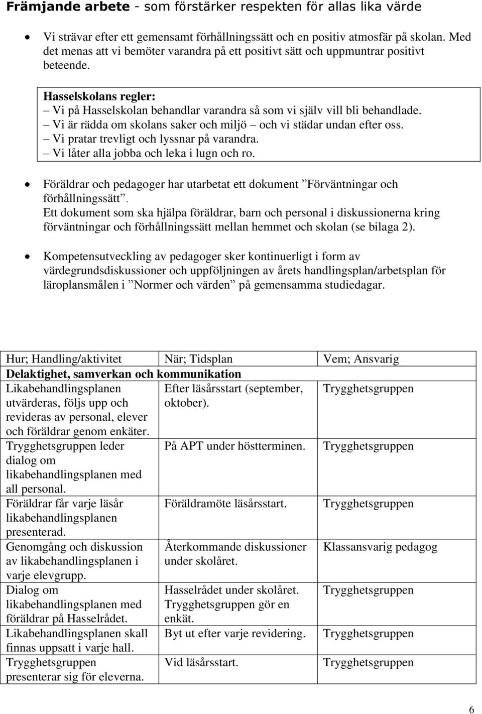 Vi är rädda om skolans saker och miljö och vi städar undan efter oss. Vi pratar trevligt och lyssnar på varandra. Vi låter alla jobba och leka i lugn och ro.