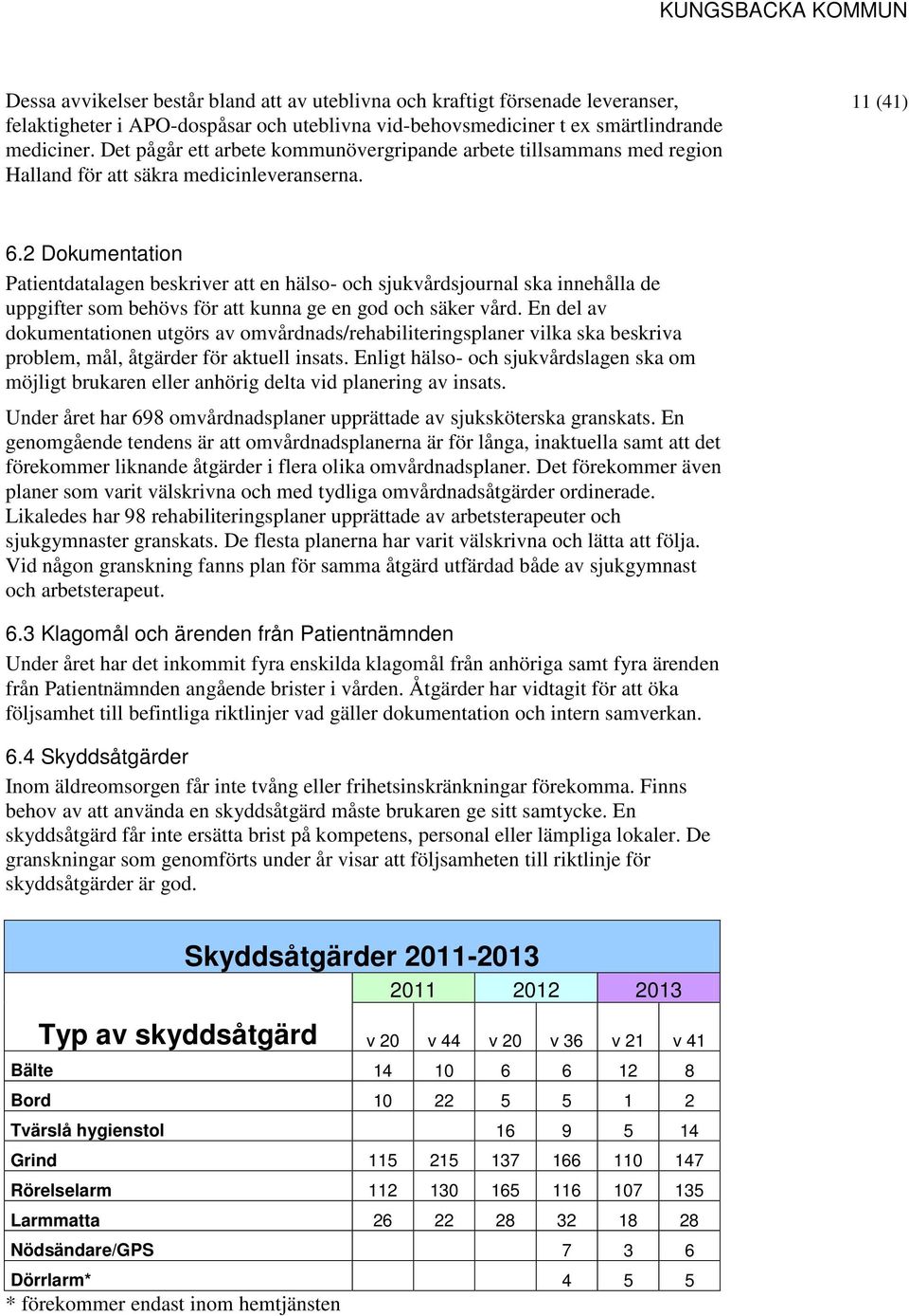 2 Dokumentation Patientdatalagen beskriver att en hälso- och sjukvårdsjournal ska innehålla de uppgifter som behövs för att kunna ge en god och säker vård.