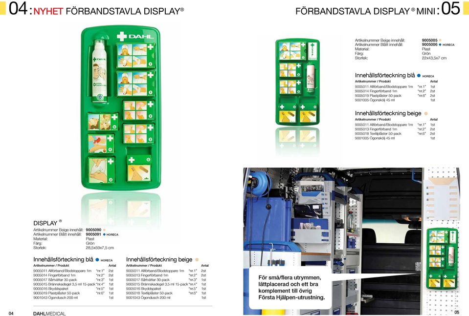 6 2st 9001005 Ögonskölj 45 ml 9005011 Allförband/Blodstoppare 1m nr.1 9005013 Fingerförband 1m nr.2 2st 9005018 Textilplåster 50-pack nr.