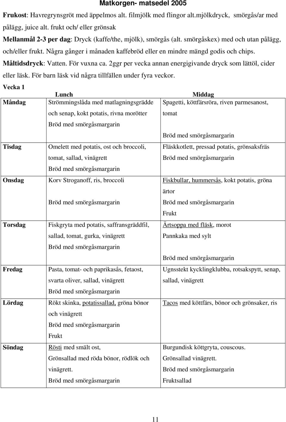 Några gånger i månaden kaffebröd eller en mindre mängd godis och chips. Måltidsdryck: Vatten. För vuxna ca. 2ggr per vecka annan energigivande dryck som lättöl, cider eller läsk.
