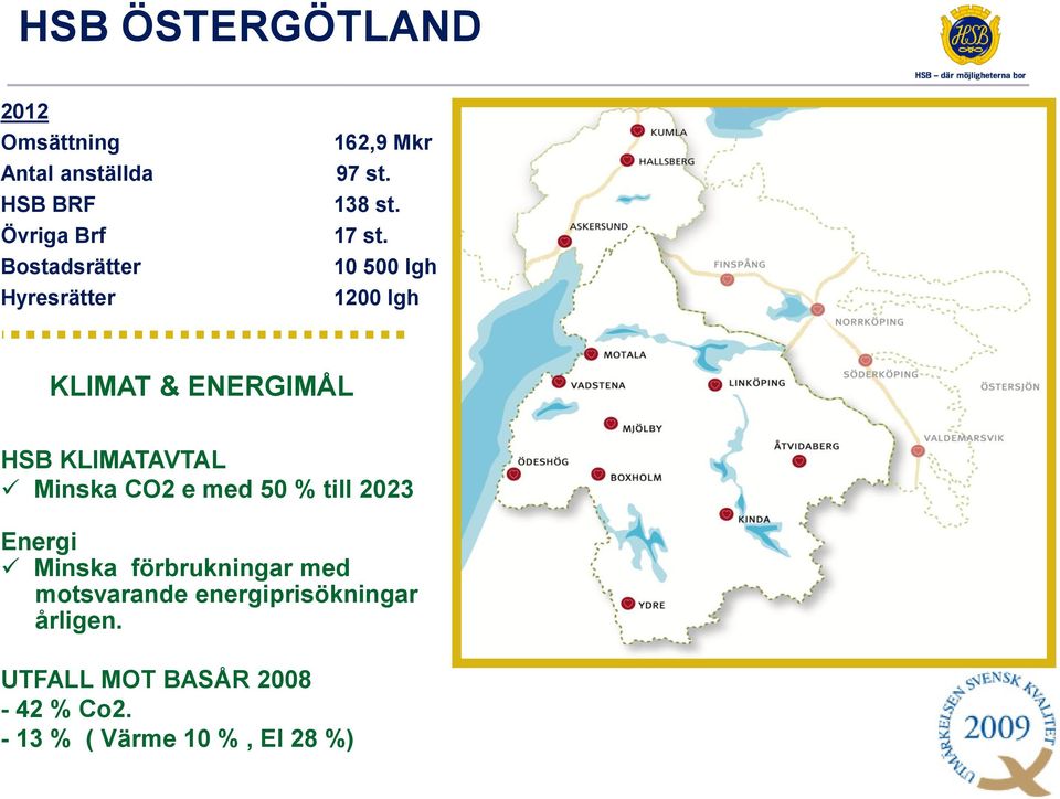 10 500 lgh 1200 lgh KLIMAT & ENERGIMÅL HSB KLIMATAVTAL Minska CO2 e med 50 % till 2023