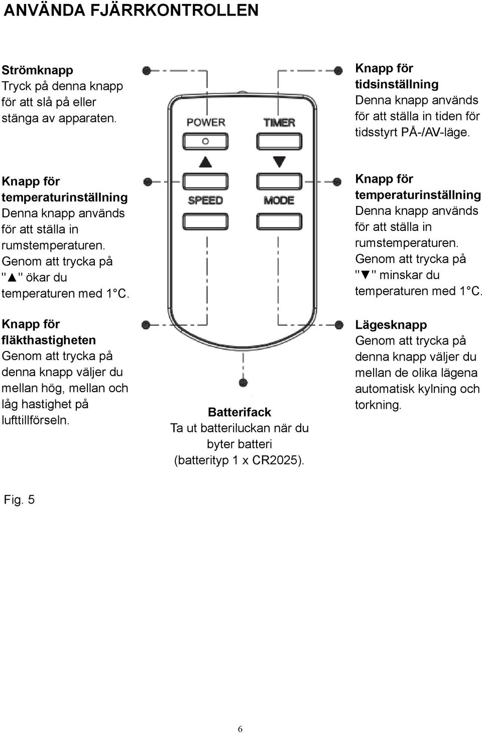 Knapp för fläkthastigheten Genom att trycka på denna knapp väljer du mellan hög, mellan och låg hastighet på lufttillförseln.