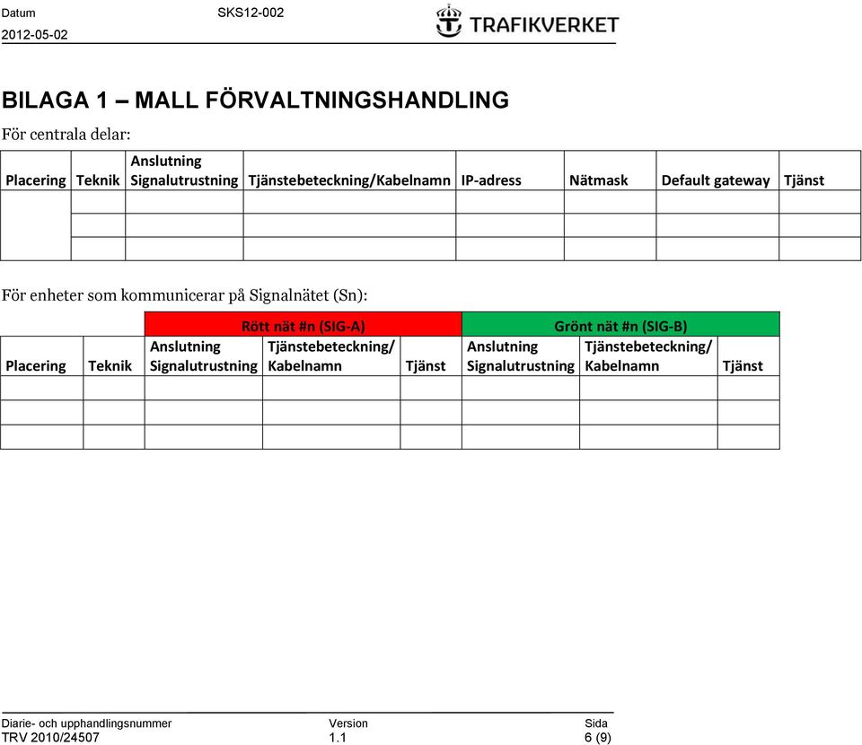 som kommunicerar på Signalnätet (Sn): Rött nät #n (SIG-A)