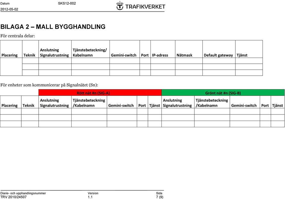 (Sn): Rött nät #n (SIG-A) Grönt nät #n (SIG-B) ebeteckning /Kabelnamn