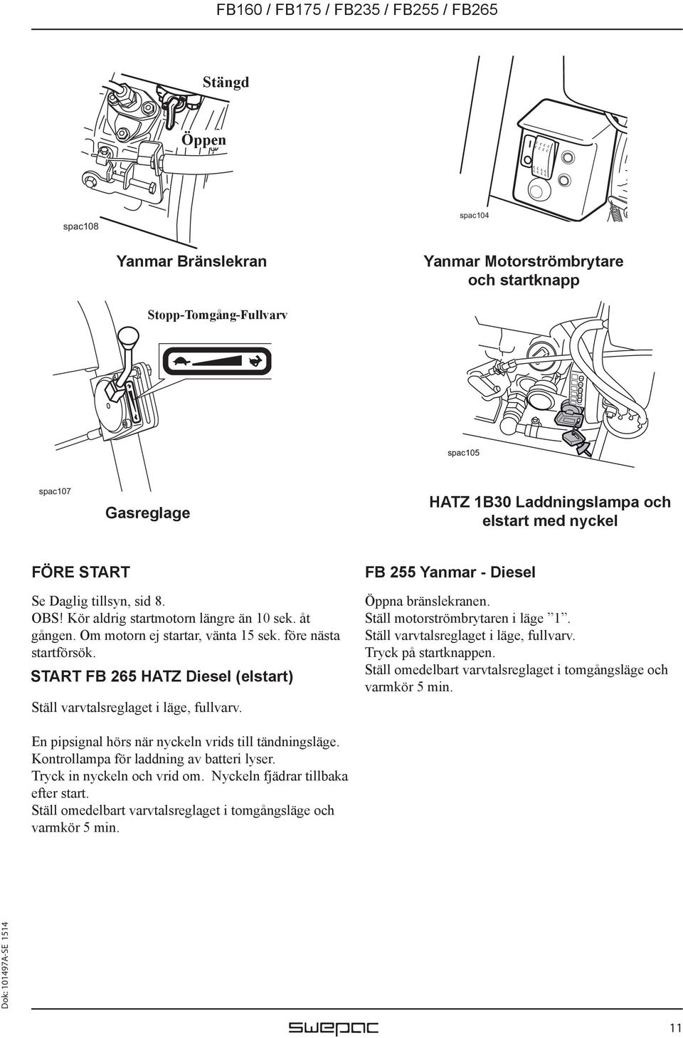 START FB 265 HATZ Diesel (elstart) Ställ varvtalsreglaget i läge, fullvarv. FB 255 Yanmar - Diesel Öppna bränslekranen. Ställ motorströmbrytaren i läge 1. Ställ varvtalsreglaget i läge, fullvarv. Tryck på startknappen.