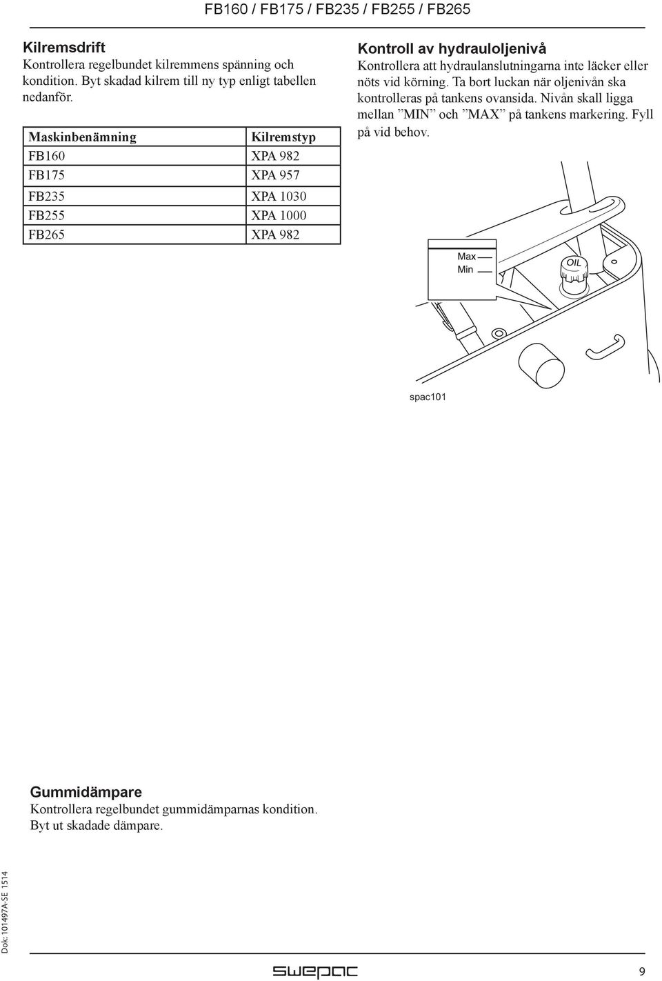 hydraulanslutningarna inte läcker eller nöts vid körning. Ta bort luckan när oljenivån ska kontrolleras på tankens ovansida.