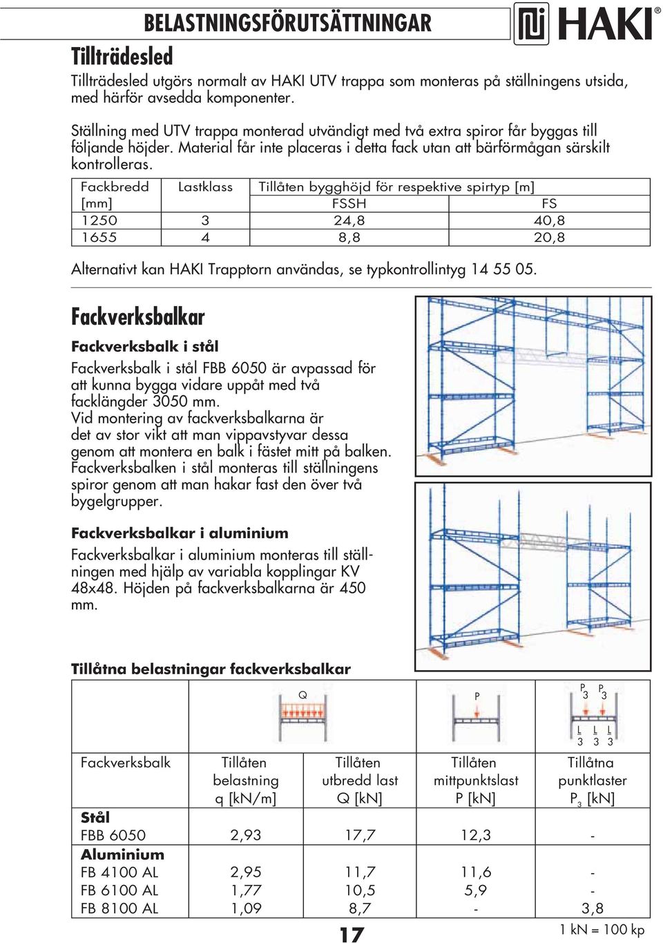 Fackbredd Lastklass Tillåten bygghöjd för respektive spirtyp [m] [mm] FSSH FS 20 24,8 40,8 4 8,8 20,8 Alternativt kan HAKI Trapptorn användas, se typkontrollintyg 4 0.