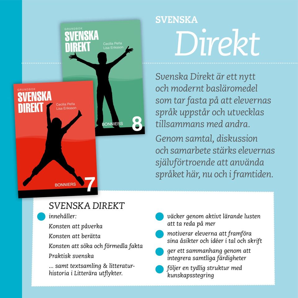 SVENSKA DIREKT innehåller: Konsten att påverka Konsten att berätta Konsten att söka och förmedla fakta Praktisk svenska.
