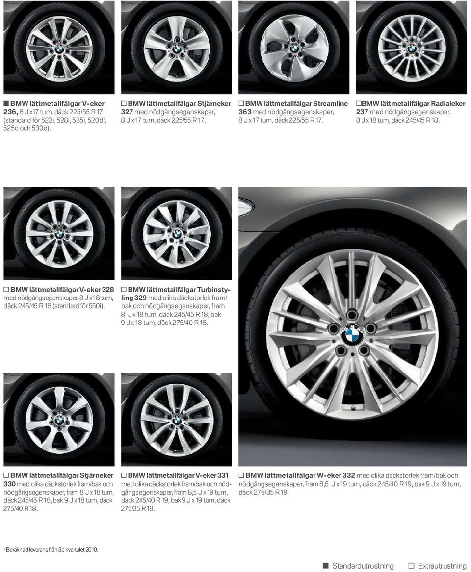 BMW lättmetallfälgar Radialeker 2 3 7 med nödgångsegenskaper, 8 J x 1 8 tum, däck 2 4 5 /4 5 R 1 8.