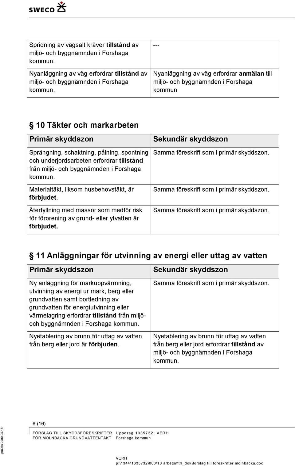 från miljö- och byggnämnden i Forshaga kommun. Materialtäkt, liksom husbehovstäkt, är förbjudet. Återfyllning med massor som medför risk för förorening av grund- eller ytvatten är förbjudet.