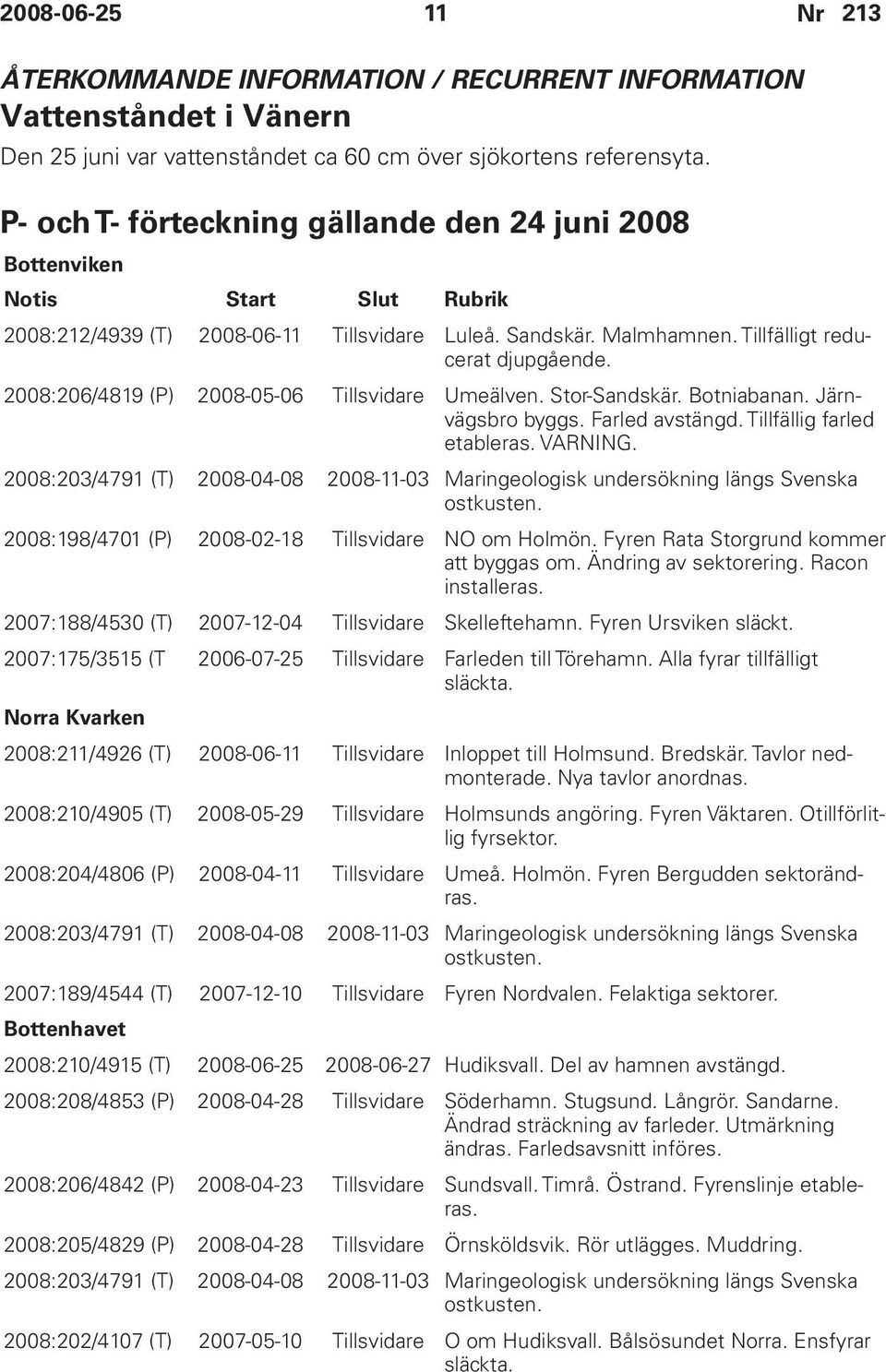 2008:206/4819 (P) 2008-05-06 Tillsvidare Umeälven. Stor-Sandskär. Botniabanan. Järnvägsbro byggs. Farled avstängd. Tillfällig farled etableras. VARNING.