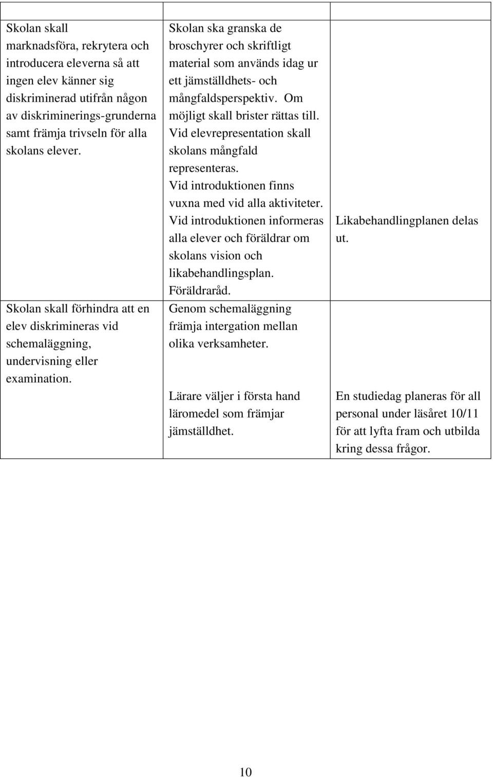 Skolan ska granska de broschyrer och skriftligt material som används idag ur ett jämställdhets- och mångfaldsperspektiv. Om möjligt skall brister rättas till.