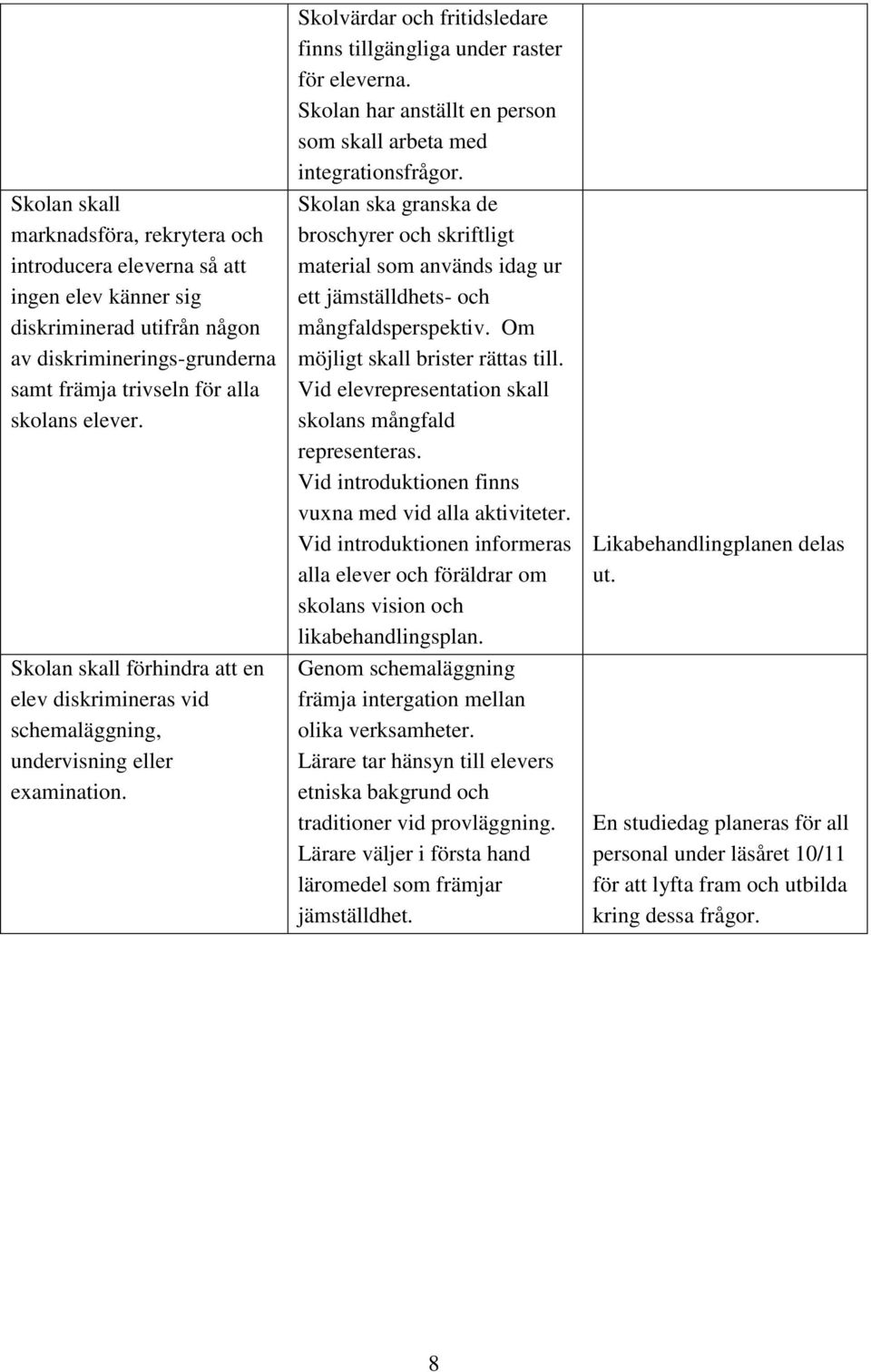 Skolan har anställt en person som skall arbeta med integrationsfrågor. Skolan ska granska de broschyrer och skriftligt material som används idag ur ett jämställdhets- och mångfaldsperspektiv.