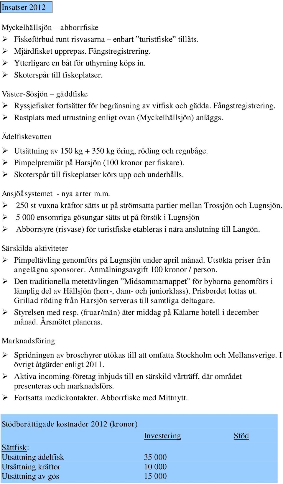 Ädelfiskevatten Utsättning av 150 kg + 350 kg öring, röding och regnbåge. Pimpelpremiär på Harsjön (100 kronor per fiskare). Skoterspår till fiskeplatser körs upp och underhålls.