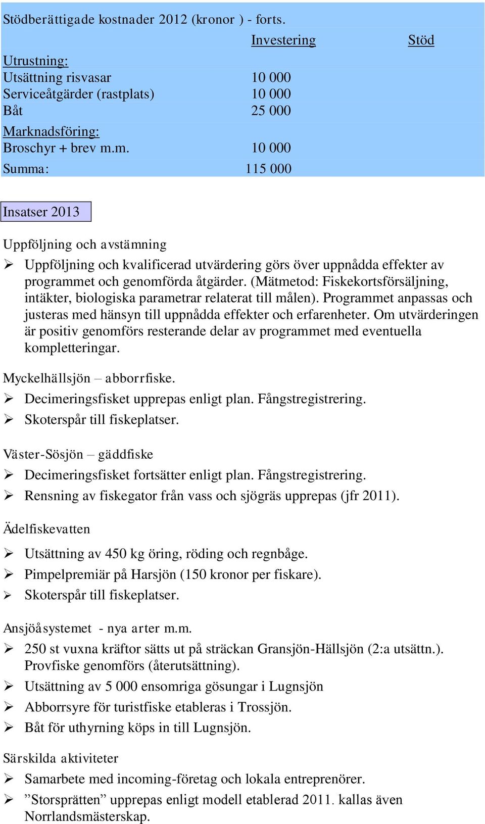 (Mätmetod: Fiskekortsförsäljning, intäkter, biologiska parametrar relaterat till målen). Programmet anpassas och justeras med hänsyn till uppnådda effekter och erfarenheter.