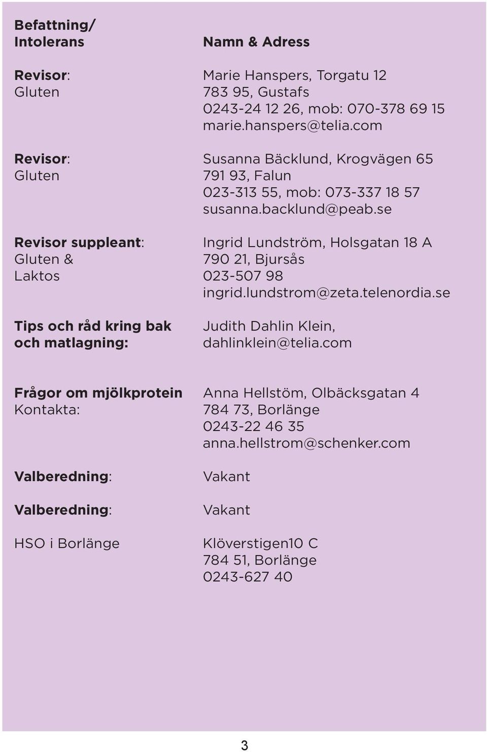 se Revisor suppleant: Ingrid Lundström, Holsgatan 18 A & 790 21, Bjursås Laktos 023-507 98 ingrid.lundstrom@zeta.telenordia.