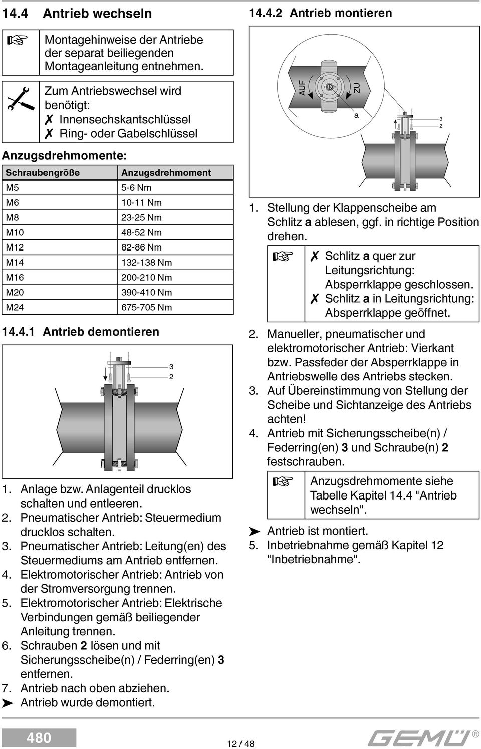 M16 M20 M24 14.4.1 Antrieb demontieren Anzugsdrehmoment 5-6 Nm 10-11 Nm 23-25 Nm 48-52 Nm 82-86 Nm 132-138 Nm 200-210 Nm 390-410 Nm 675-705 Nm 1. Anlage bzw.