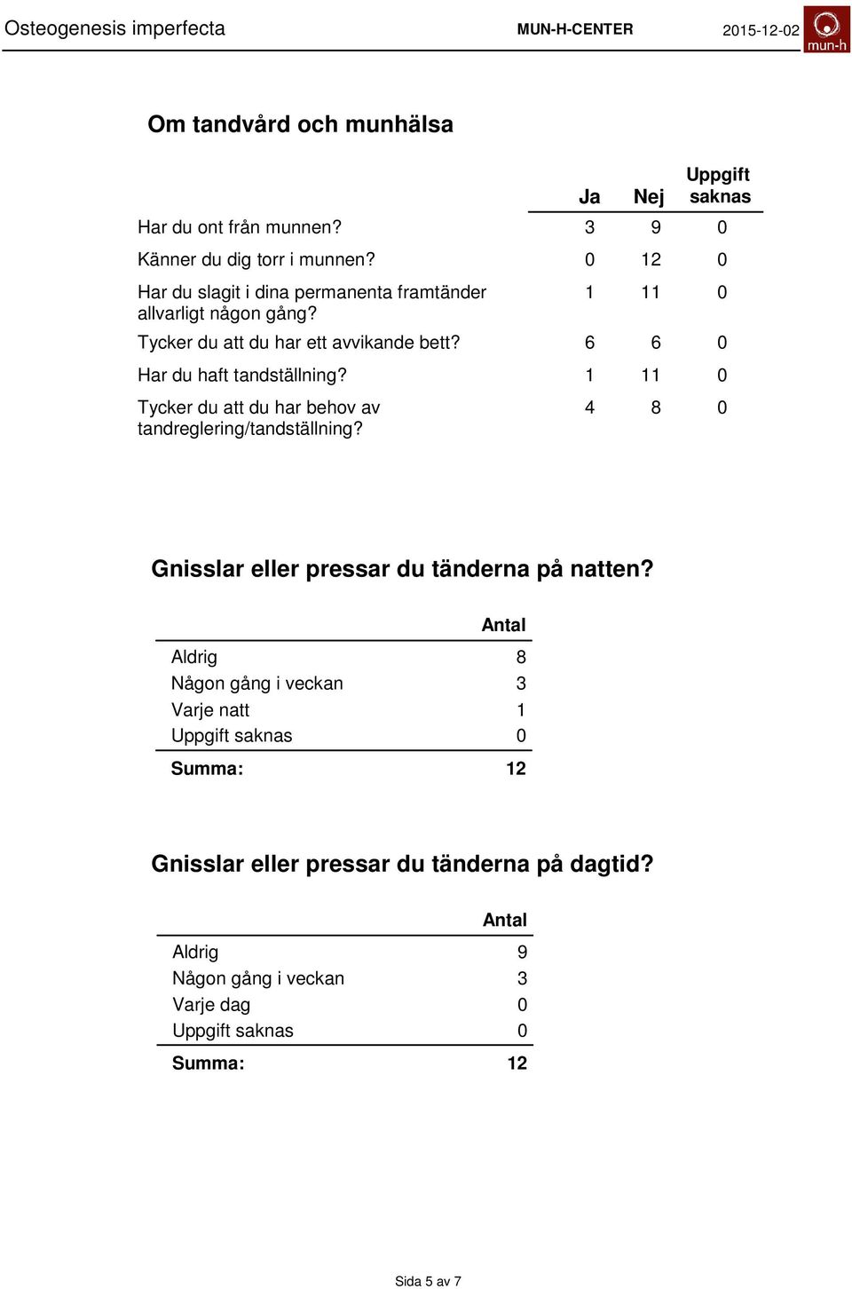 Har du haft tandställning? Tycker du att du har behov av tandreglering/tandställning?