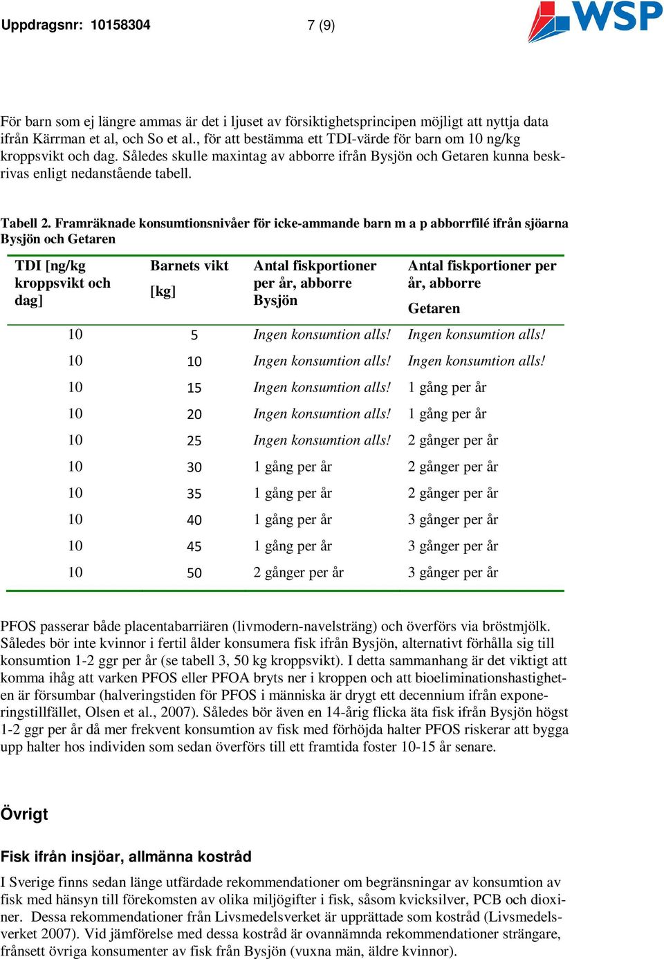 Framräknade konsumtionsnivåer för icke-ammande barn m a p abborrfilé ifrån sjöarna Bysjön och Getaren TDI [ng/kg kroppsvikt och dag] Barnets vikt [kg] Antal fiskportioner per år, abborre Bysjön Antal