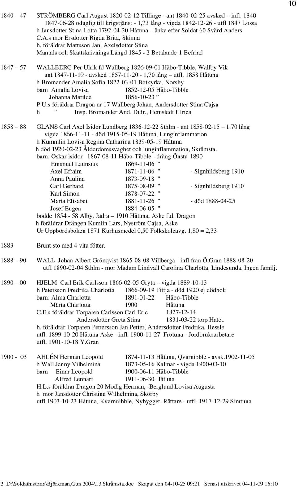 föräldrar Mattsson Jan, Axelsdotter Stina Mantals och Skattskrivnings Längd 1845-2 Betalande 1 Befriad 10 1847 57 WALLBERG Per Ulrik fd Wallberg 1826-09-01 Håbo-Tibble, Wallby Vik ant 1847-11-19 -