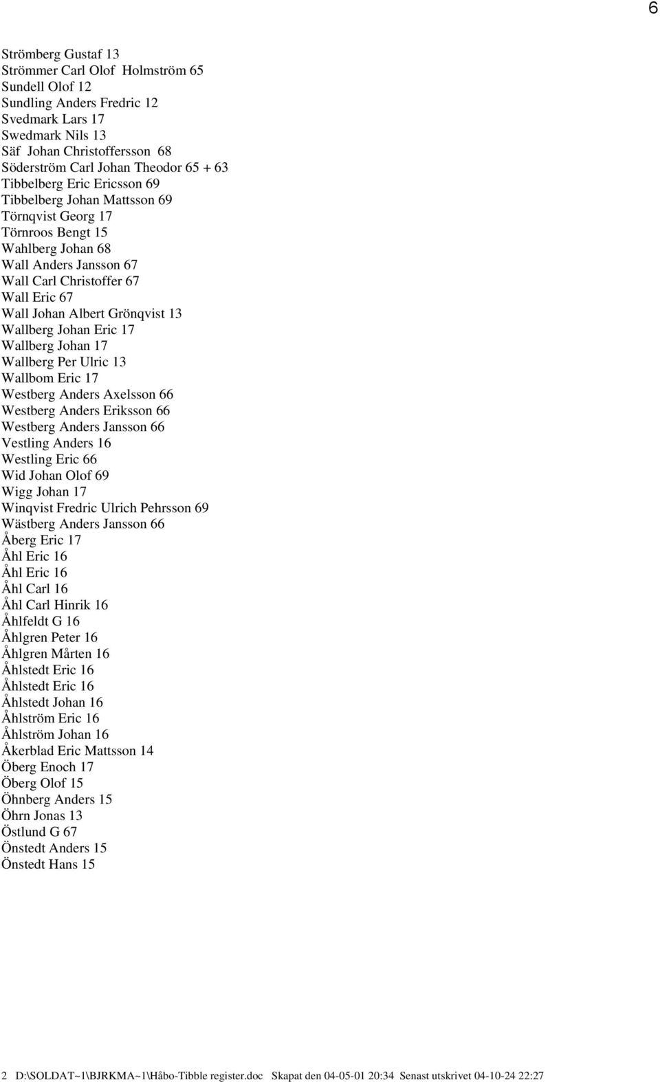 Grönqvist 13 Wallberg Johan Eric 17 Wallberg Johan 17 Wallberg Per Ulric 13 Wallbom Eric 17 Westberg Anders Axelsson 66 Westberg Anders Eriksson 66 Westberg Anders Jansson 66 Vestling Anders 16