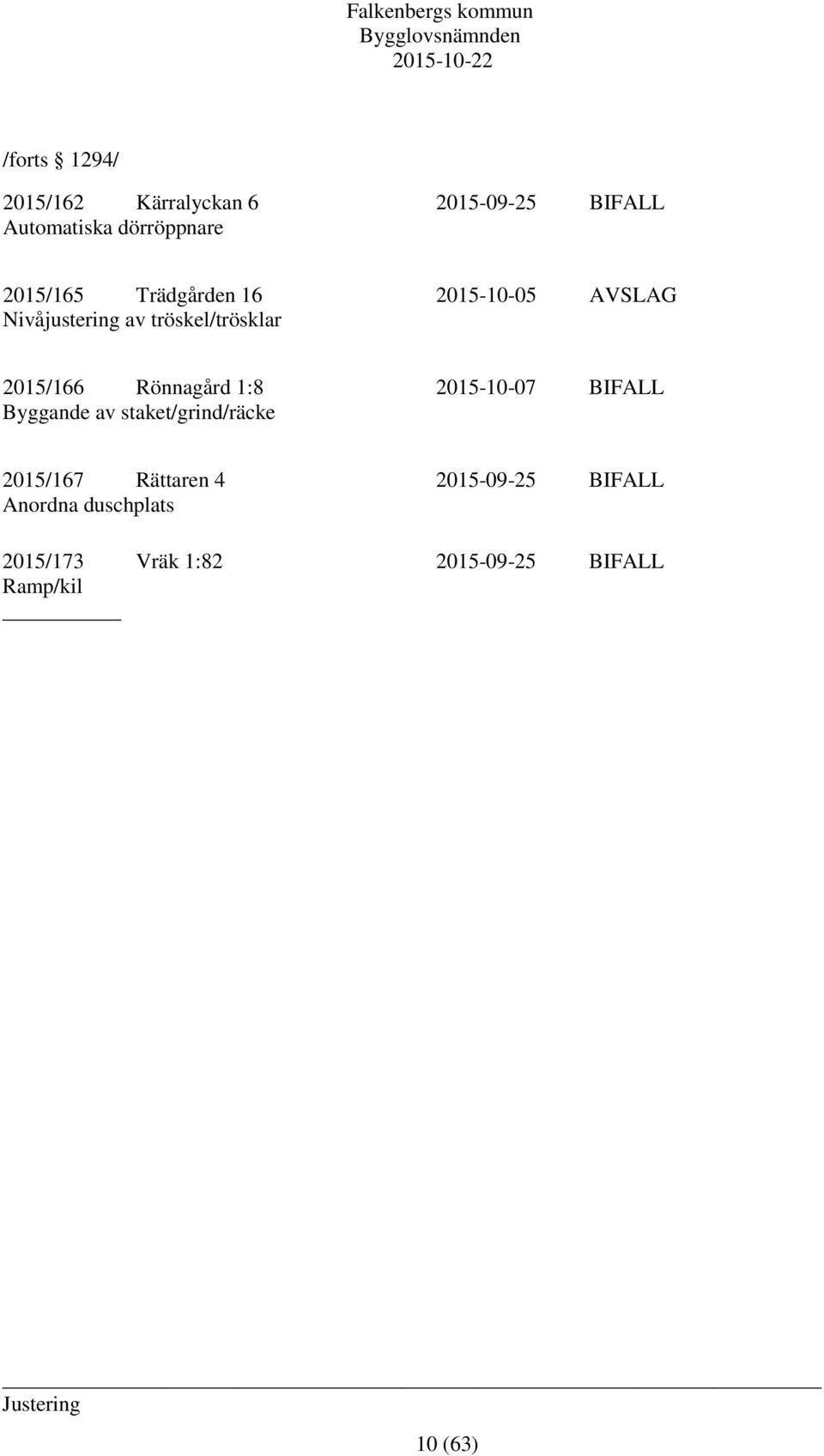 Rönnagård 1:8 2015-10-07 BIFALL Byggande av staket/grind/räcke 2015/167 Rättaren 4