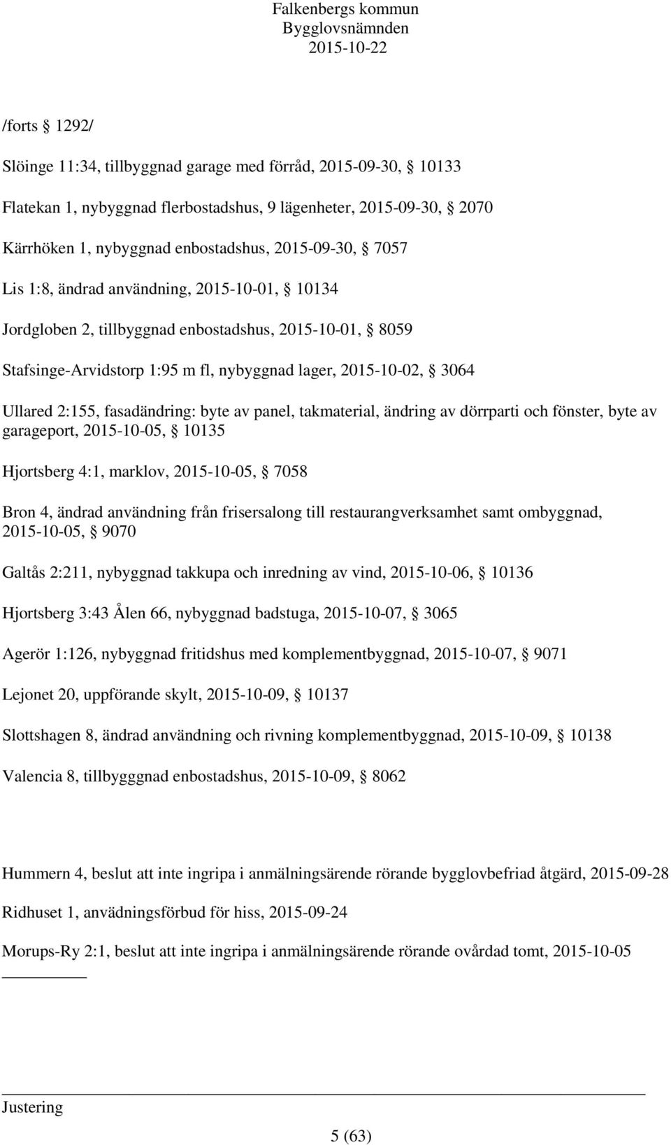 byte av panel, takmaterial, ändring av dörrparti och fönster, byte av garageport, 2015-10-05, 10135 Hjortsberg 4:1, marklov, 2015-10-05, 7058 Bron 4, ändrad användning från frisersalong till