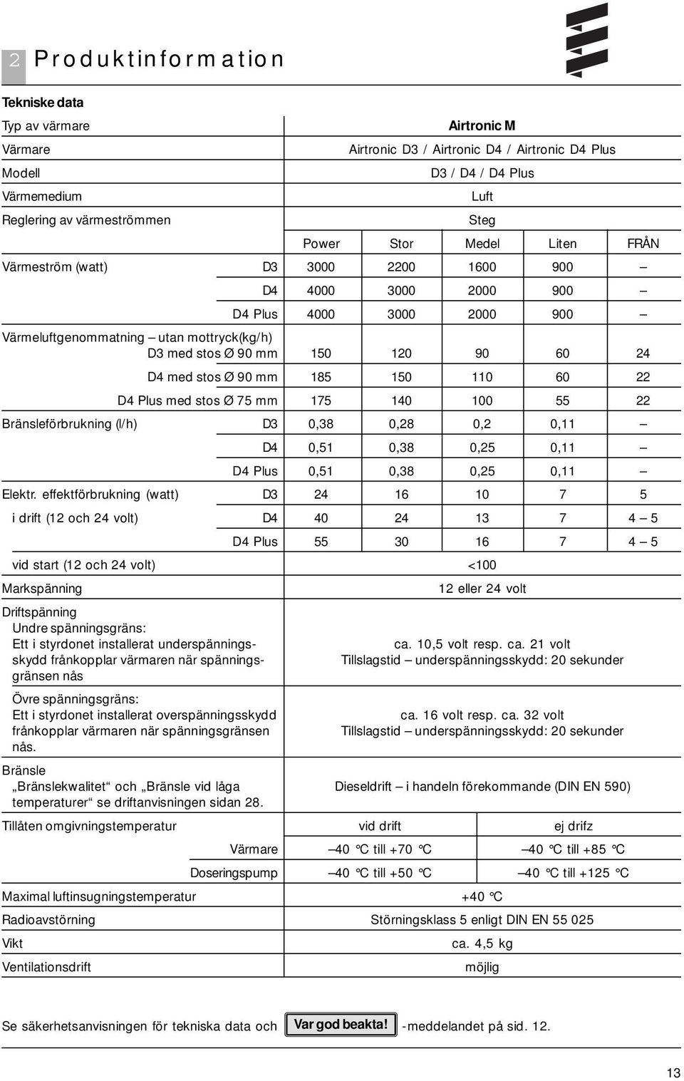 effektförbrukning (watt) D3 i drift (12 och 24 volt) D4 D4 Plus vid start (12 och 24 volt) Markspänning Driftspänning Undre spänningsgräns: Ett i styrdonet installerat underspänningsskydd frånkopplar