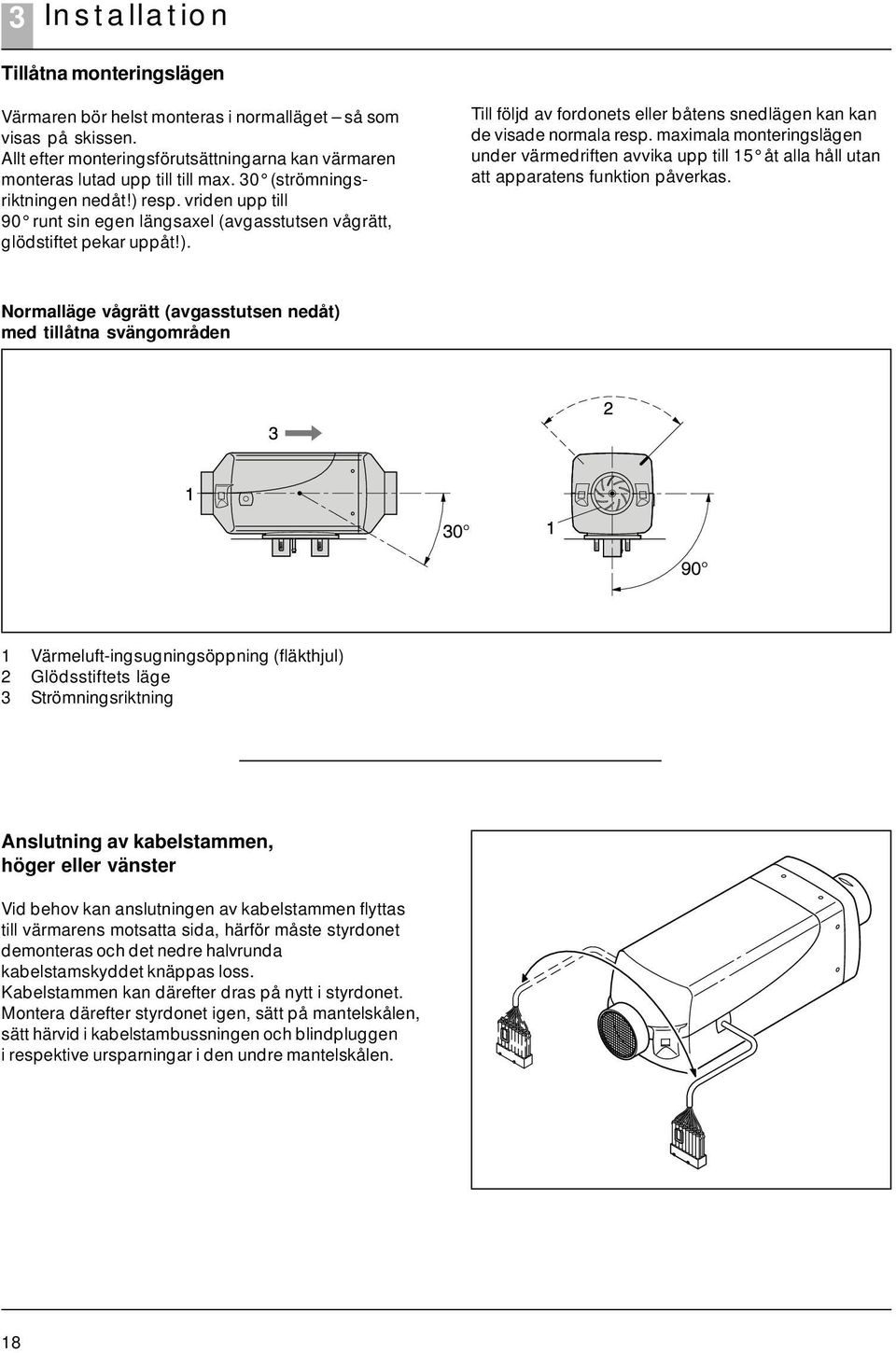 maximala monteringslägen under värmedriften avvika upp till 15 åt alla håll utan att apparatens funktion påverkas.