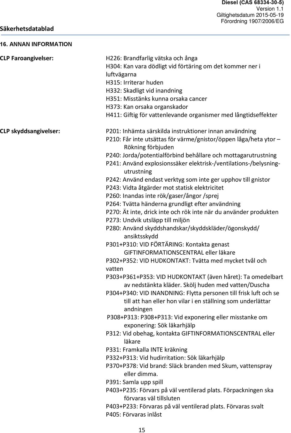 användning P210: Får inte utsättas för värme/gnistor/öppen låga/heta ytor Rökning förbjuden P240: Jorda/potentialförbind behållare och mottagarutrustning P241: Använd explosionssäker