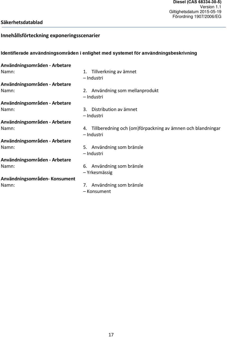 Arbetare Namn: Användningsområden- Konsument Namn: 1. Tillverkning av ämnet Industri 2. Användning som mellanprodukt Industri 3. Distribution av ämnet Industri 4.
