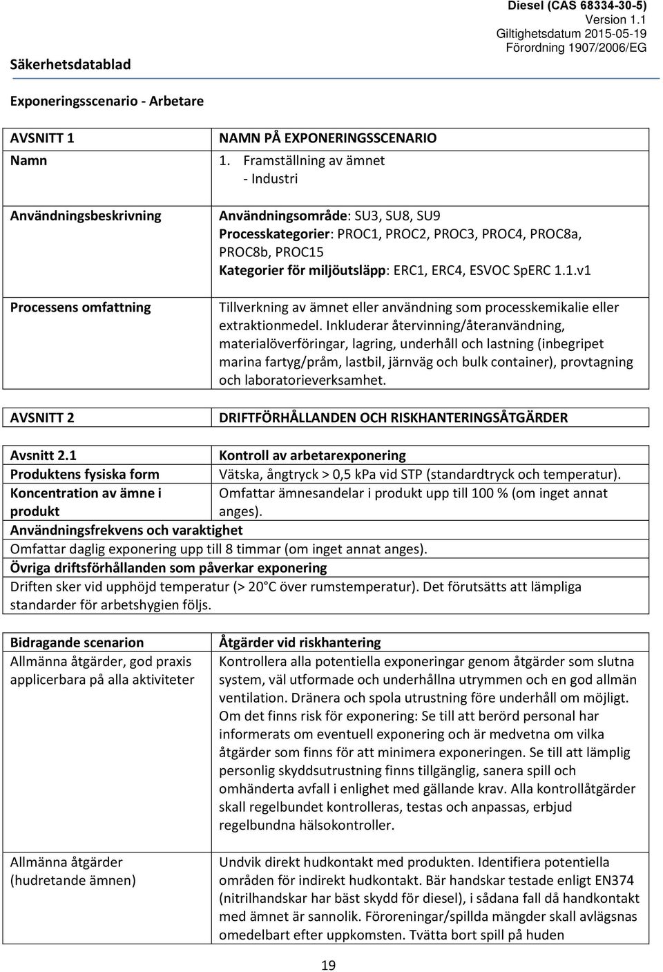 Inkluderar återvinning/återanvändning, materialöverföringar, lagring, underhåll och lastning (inbegripet marina fartyg/pråm, lastbil, järnväg och bulk container), provtagning och