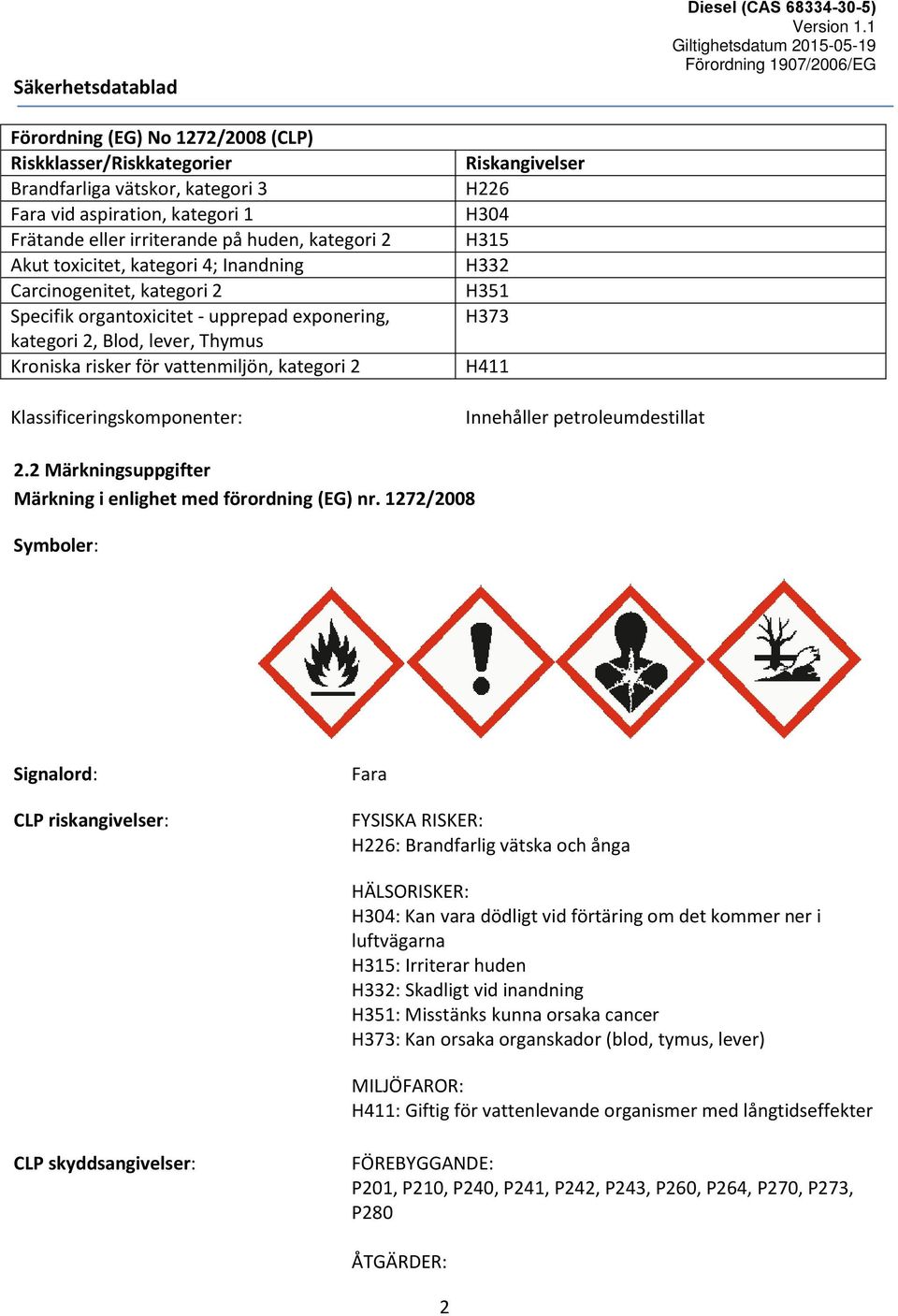 Riskangivelser H226 H304 H315 H332 H351 H373 H411 Innehåller petroleumdestillat 2.2 Märkningsuppgifter Märkning i enlighet med förordning (EG) nr.