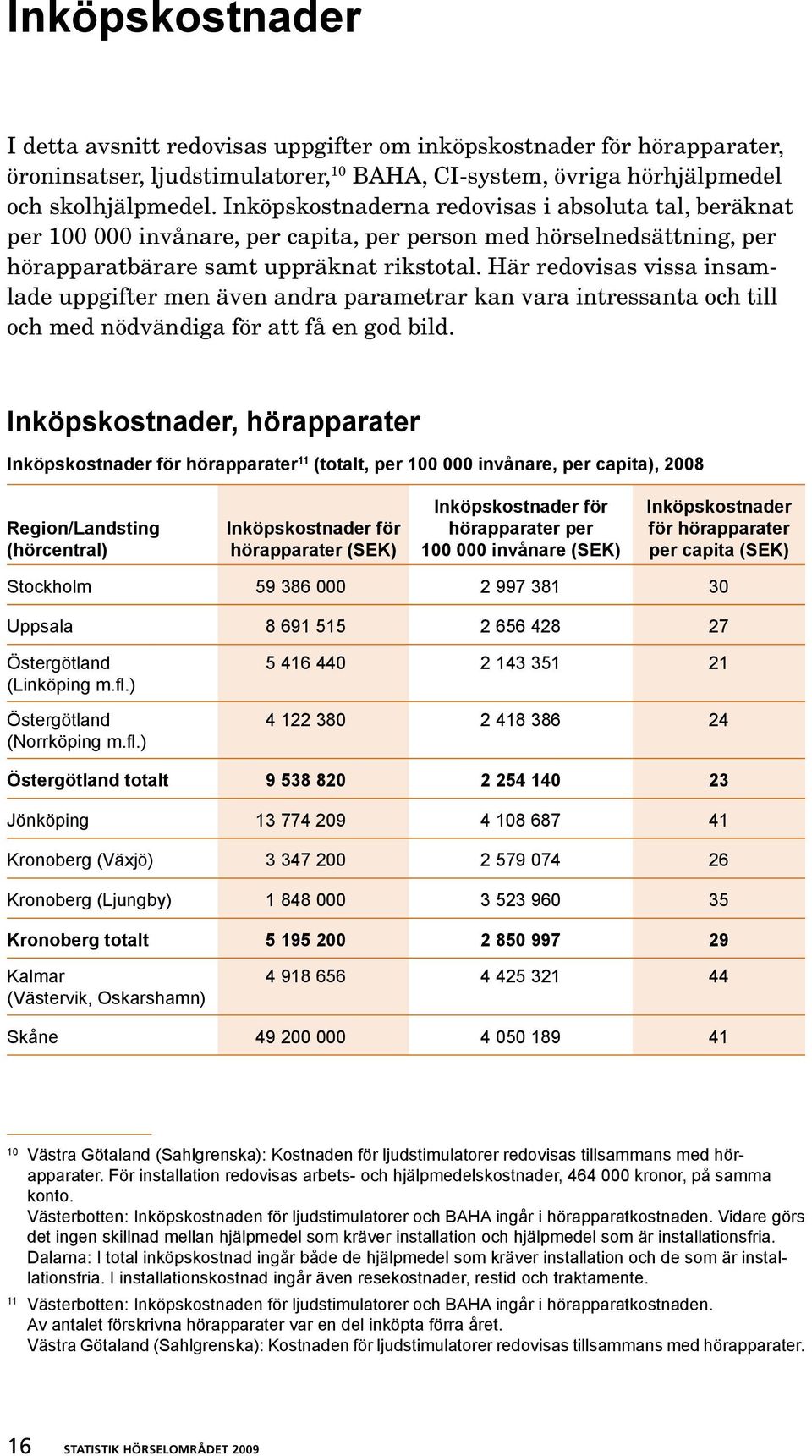 Här redovisas vissa insamlade uppgifter men även andra parametrar kan vara intressanta och till och med nödvändiga för att få en god bild.